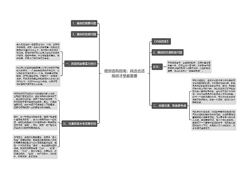 婚房选购指南：挑选合适婚房才是最重要