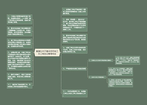 基建处关于建设项目施工及工程签证管理规定