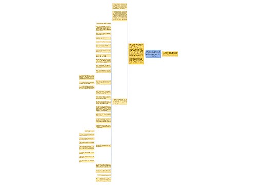 关于印发《广东省物价局新建商品房交易价格行为规则》的通知（粤价[2007]105号）