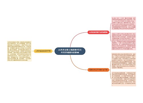 从供求去看土地政策4号文件对京城楼市的影响