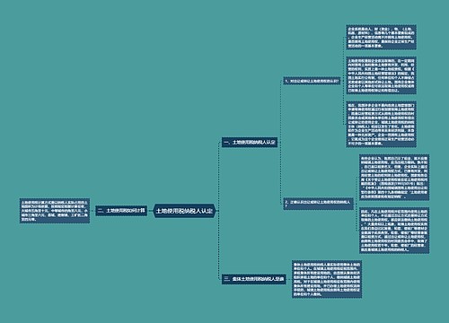 土地使用税纳税人认定