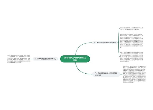 国有划拨土地使用权转让条例