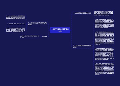 土地使用权转让需要交什么税