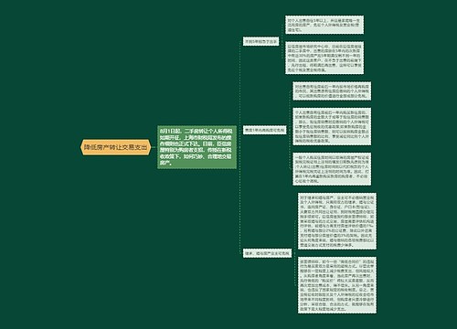 降低房产转让交易支出