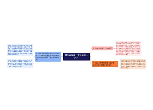 开发商违约,置业者怎么办?