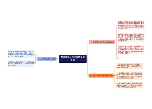 开发商让住户交保证金怎么办