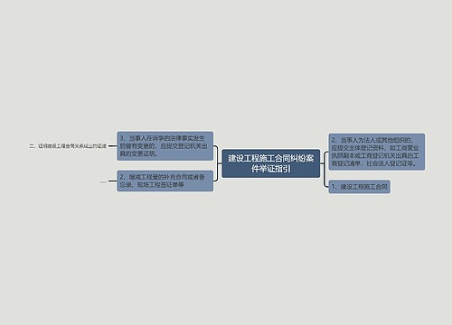 建设工程施工合同纠纷案件举证指引