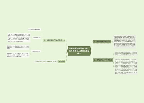 劳务费用税率是多少呢，劳务费用和工资的区别是什么