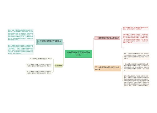 没有预售许可证签合同有效吗