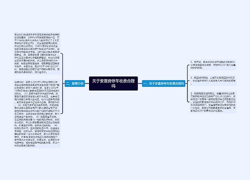 关于安置房停车收费合理吗