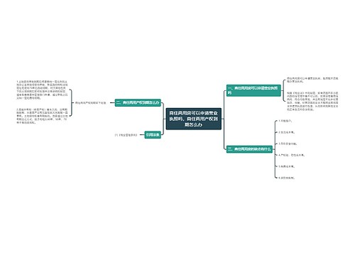 商住两用房可以申请营业执照吗,商住两用产权到期怎么办 商住两用房可以申请营业执照吗,商住两用产权到期怎么办