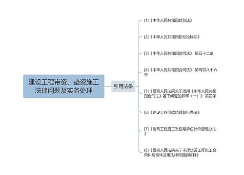 建设工程带资、垫资施工法律问题及实务处理