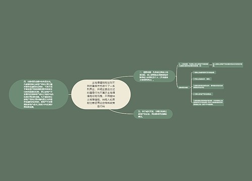 　　土地增值税税法对不同的建房方式进行了一系列界定，并规定某些方式的建房行为不属于土地增值税征税范围，不用缴纳土地增值税，纳税人如果能注意运用这些特殊政策进行纳