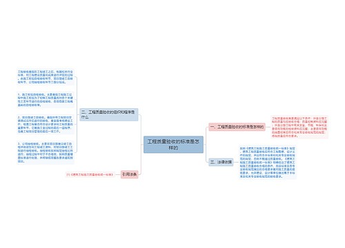 工程质量验收的标准是怎样的