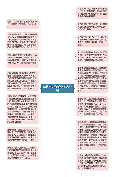 房地产交易的各种税费介绍思维导图_编号p8012872-TreeMind树图