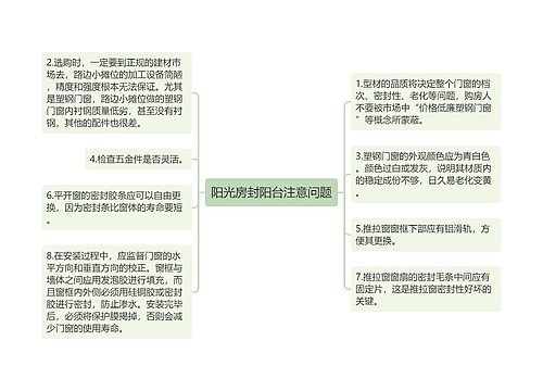 阳光房封阳台注意问题