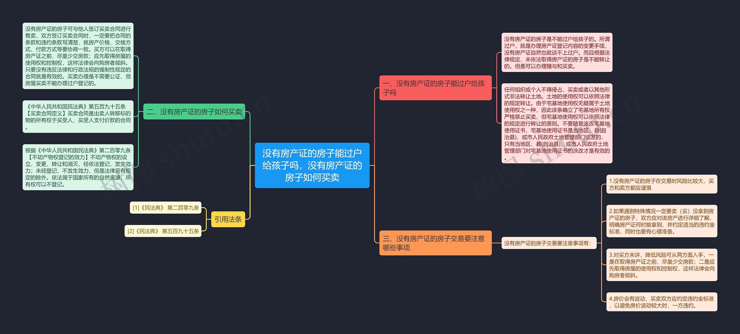 没有房产证的房子能过户给孩子吗,没有房产证的房子如何买卖 没有房产证的房子能过户给孩子吗,没有房产证的房子如何买卖