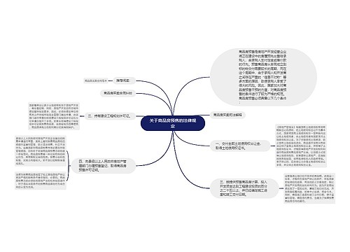 关于商品房预售的法律规定