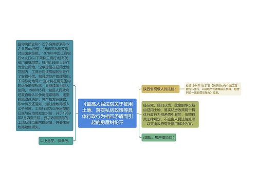 《最高人民法院关于征用土地、落实私房政策等具体行政行为相互矛盾而引起的房屋纠纷不