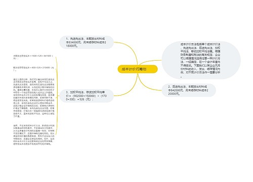 成本计价巧筹划　　