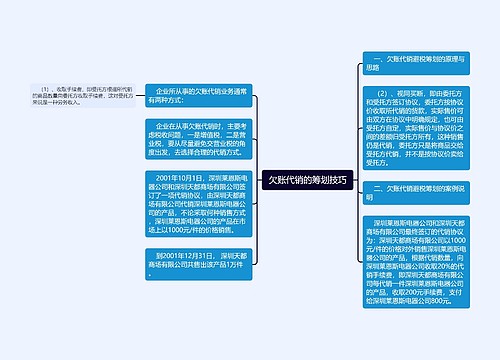  欠账代销的筹划技巧 