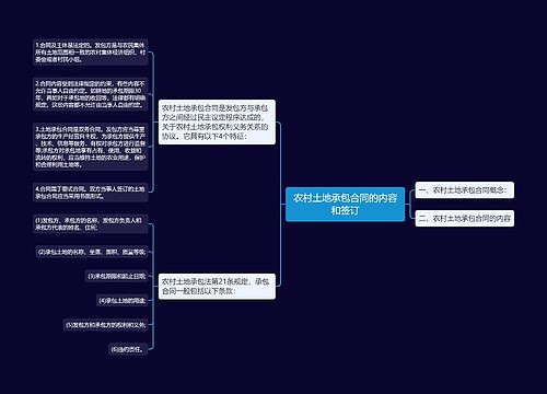 农村土地承包合同的内容和签订