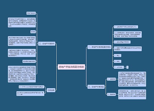 房地产开发流程是怎样的