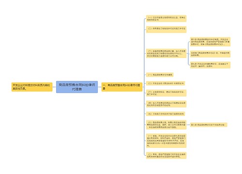 商品房预售合同纠纷律师代理费 商品房预售合同纠纷律师代理费