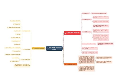 土地转让税费计算方法是怎样的