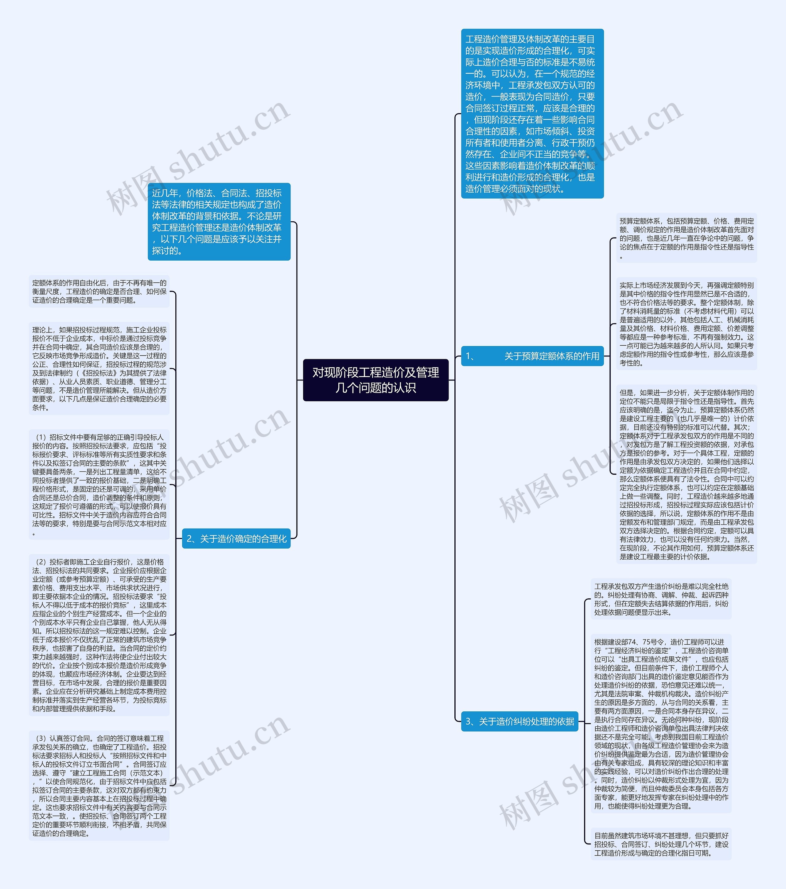 对现阶段工程造价及管理几个问题的认识思维导图