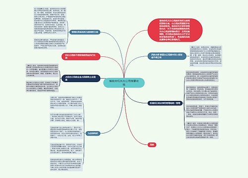 省政府机关办公用房要收钱