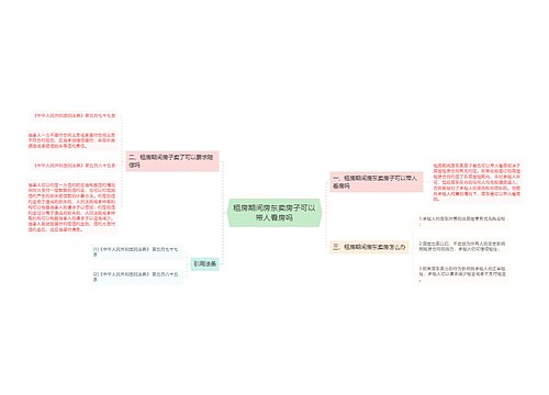 租房期间房东卖房子可以带人看房吗