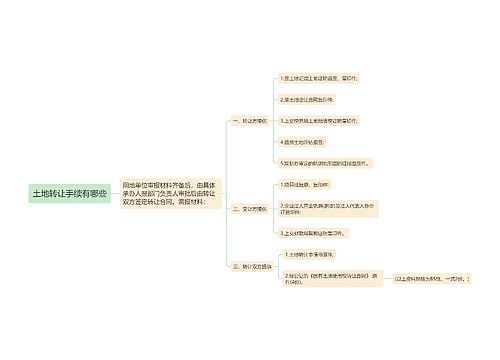 土地转让手续有哪些