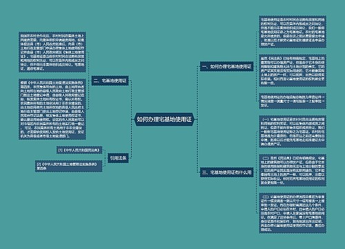 如何办理宅基地使用证