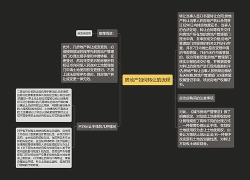 房地产如何转让的流程