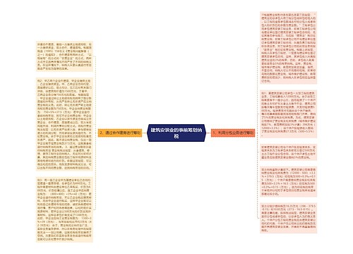 建筑安装业的事前筹划纳税