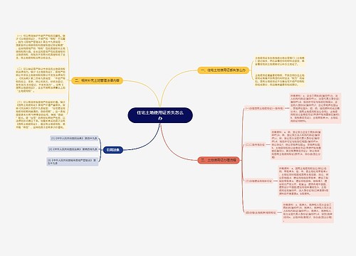 住宅土地使用证丢失怎么办
