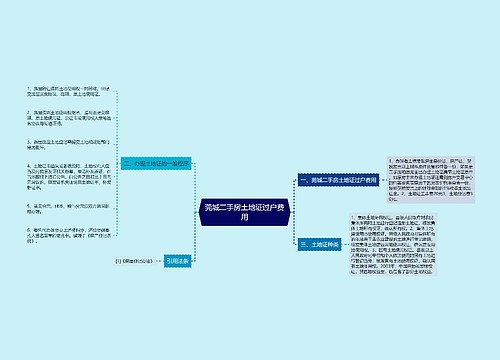 莞城二手房土地证过户费用