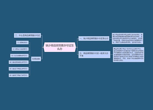 缺少商品房预售许可证怎么办