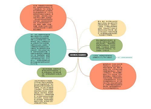 租赁筹资之纳税筹划