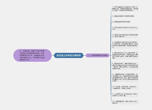 素龙镇土地审批办事程序