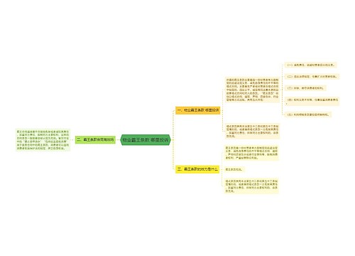 物业霸王条款 哪里投诉