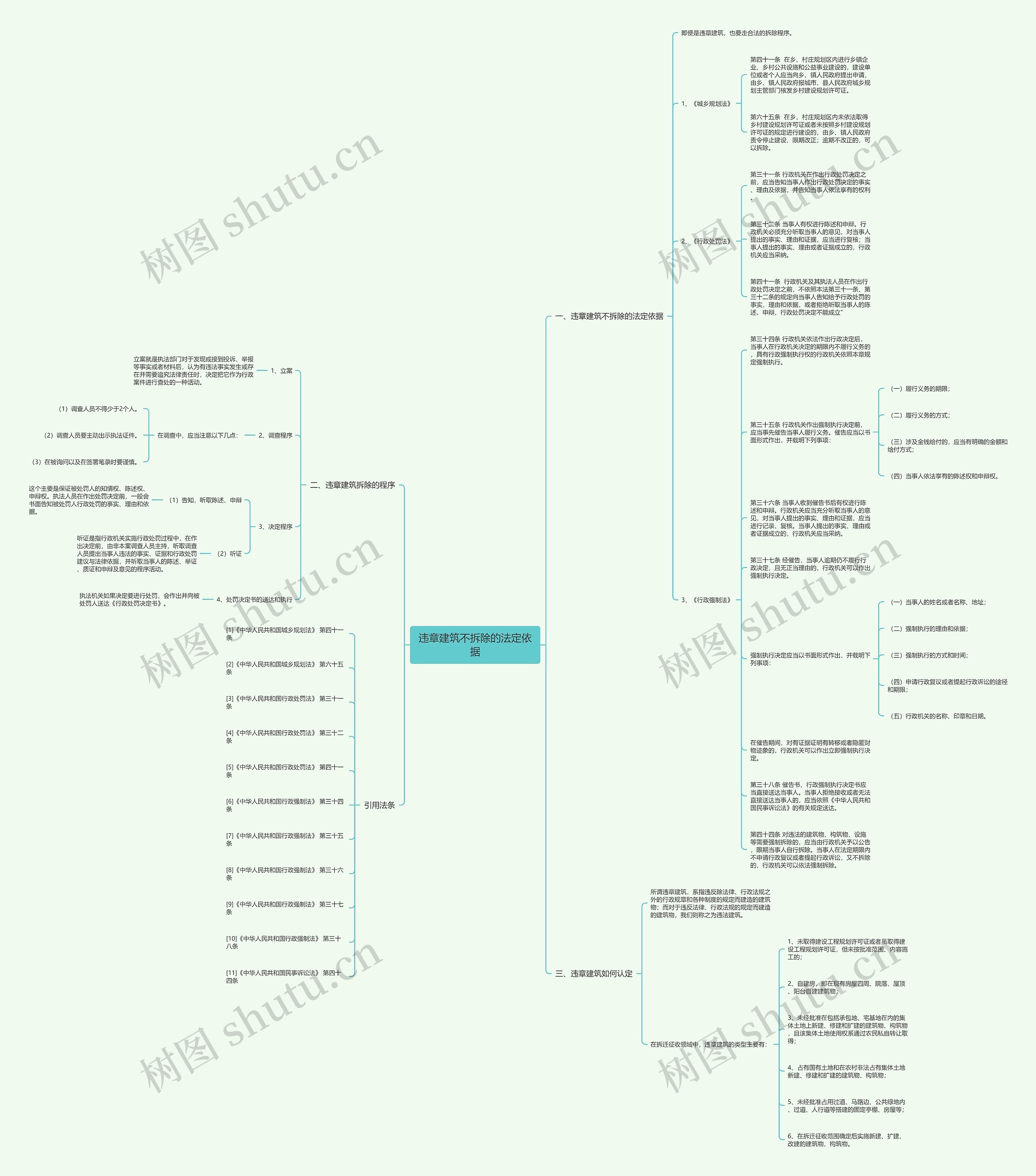 违章建筑不拆除的法定依据 违章建筑不拆除的法定依据