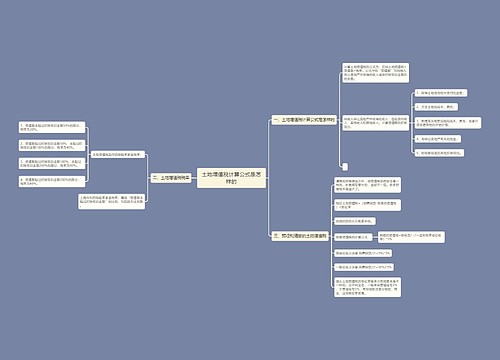 土地增值税计算公式是怎样的