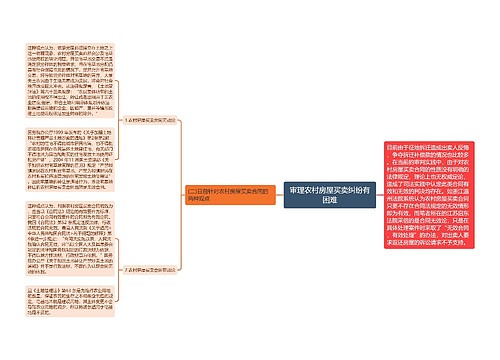 审理农村房屋买卖纠纷有困难