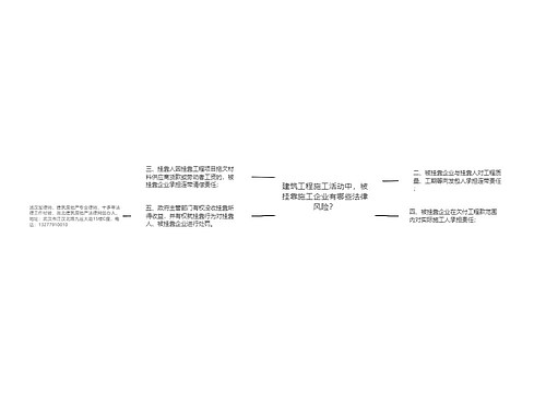 建筑工程施工活动中，被挂靠施工企业有哪些法律风险？