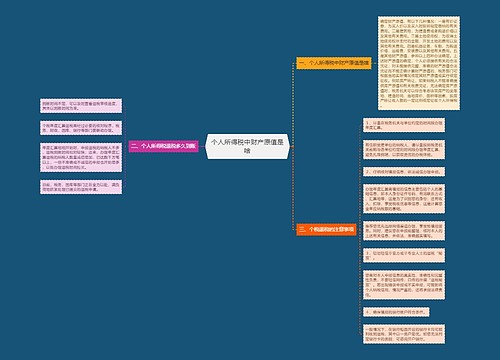 个人所得税中财产原值是啥