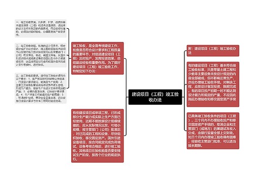 建设项目（工程）竣工验收办法