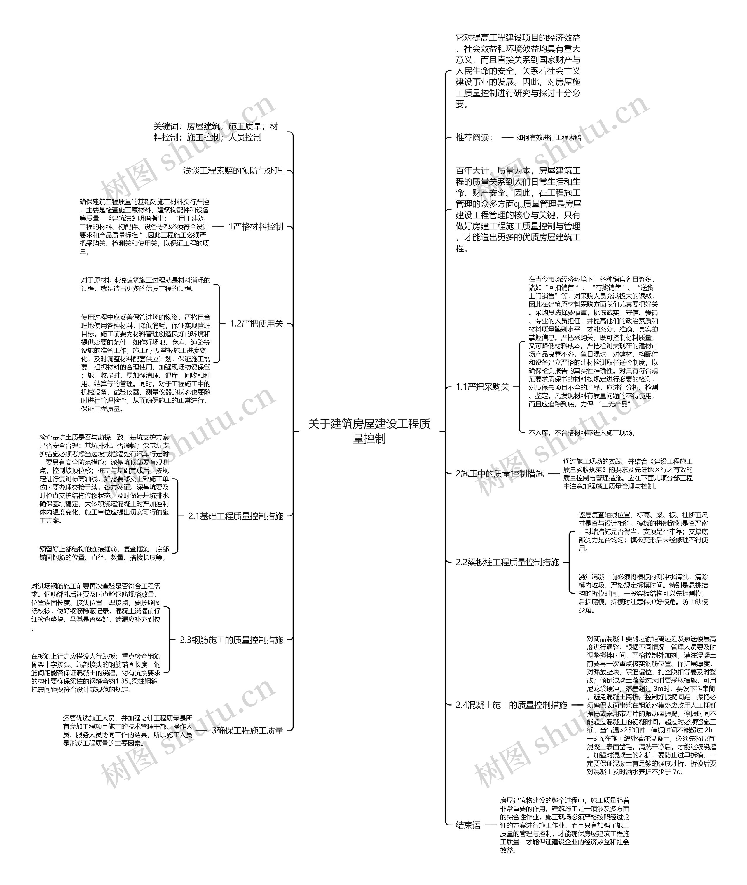 关于建筑房屋建设工程质量控制