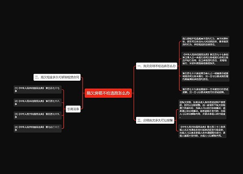 拖欠房租不给逃跑怎么办